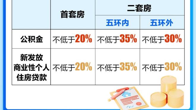 媒体人：之前是扬科维奇拖后腿，国足50%的实力可能都没发挥出来